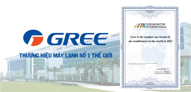 Gree được chứng nhận là thương hiệu máy lạnh số 1 thế giới năm 2021