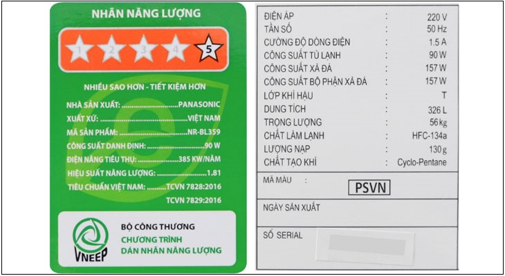 Nhãn năng lượng