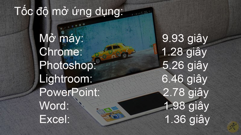 tốc độ mở ứng dụng