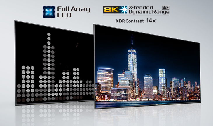  Full Array LED