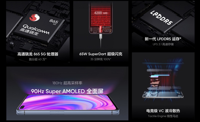 Realme X50 Pro Player ra mắt