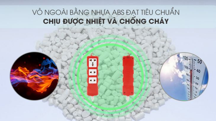 Ổ cắm điện Điện Quang 3 lỗ 5m ĐQ ESKHP 3RW có vỏ ngoài làm bằng nhựa ABS chịu nhiệt cao và chống cháy