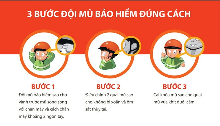 Các bước đội mũ bảo hiểm