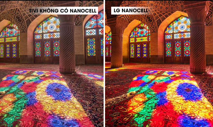 Sự khác biệt hình ảnh của công nghệ NanoCell