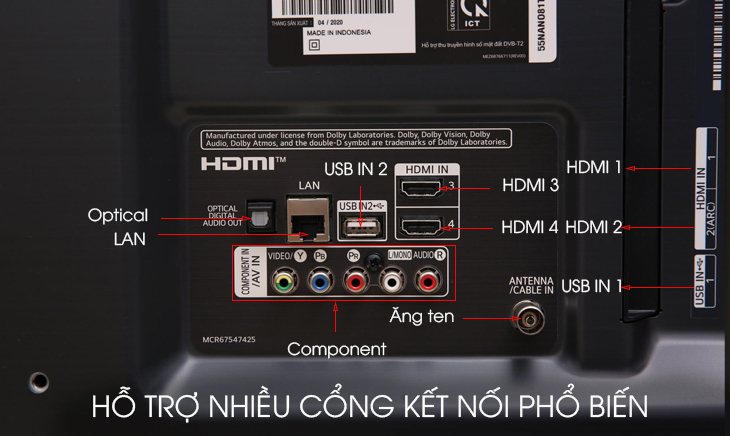 Các cổng kết nối hỗ trợ