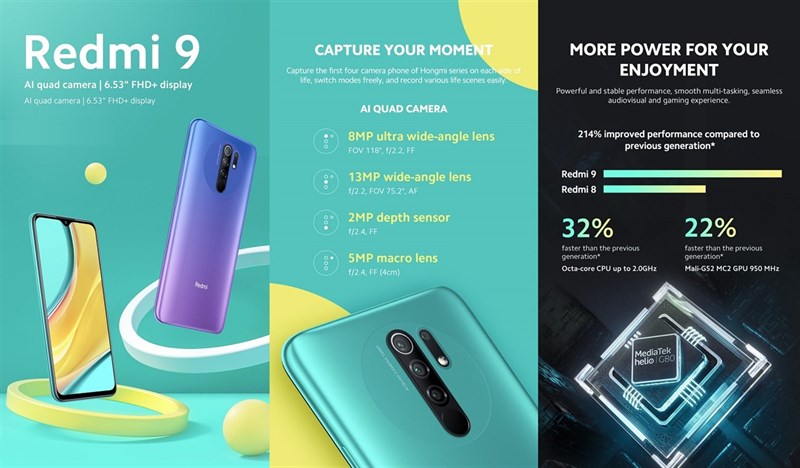 Thông số kỹ thuật của Redmi 9