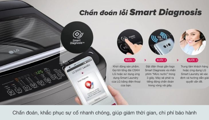lý do nên mau máy giặt lồng đứng LG lý do nên mau máy giặt lồng đứng LG