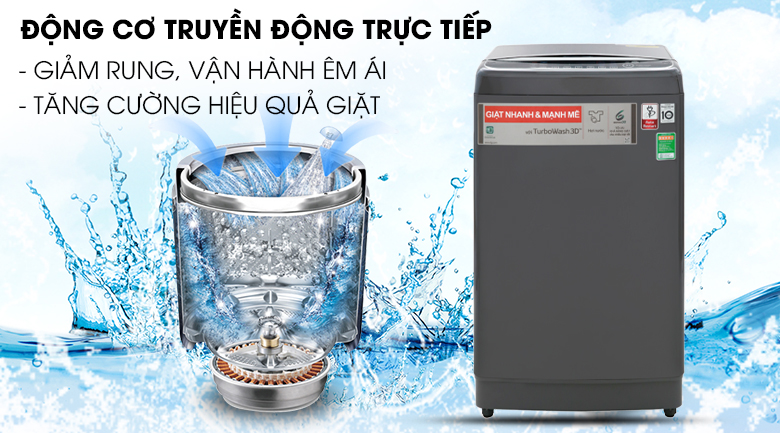 Động cơ truyền động trực tiếp vận hành êm ái Động cơ truyền động trực tiếp vận hành êm ái