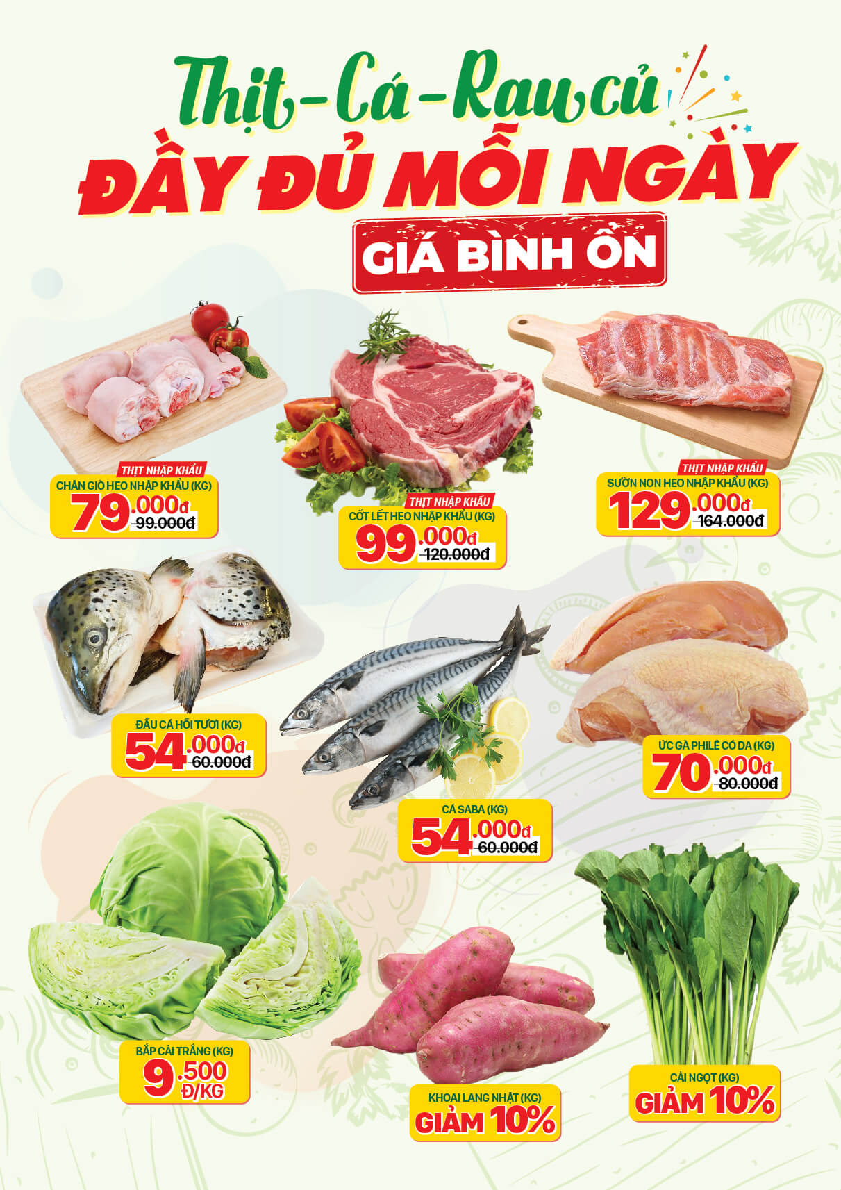 Cửa hàng Bách hoá XANH tại Số 718 Âu Cơ Cửa hàng Bách hoá XANH tại Số 718 Âu Cơ