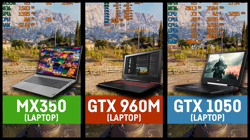 What is NVIDIA GeForce MX350 on a laptop?