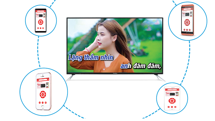 Liên kết với điện thoại