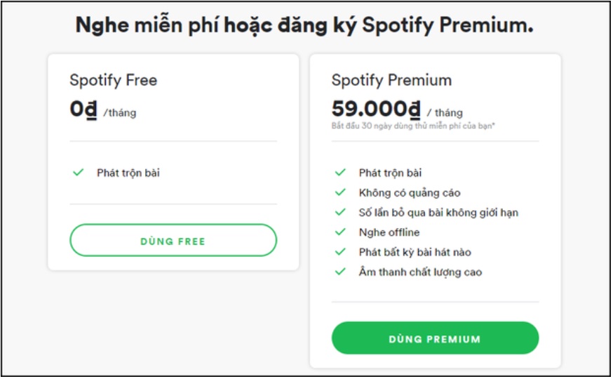So sánh điểm khác biệt giữa Spotify Free và Premium: Tốn 59.000 đồng một tháng có đáng? > Giá cả