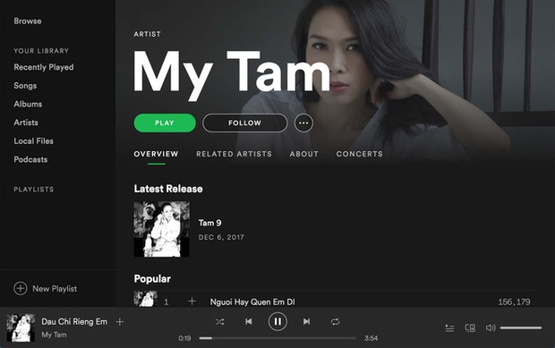 So sánh điểm khác biệt giữa Spotify Free và Premium: Tốn 59.000 đồng một tháng có đáng? > Kho nhạc