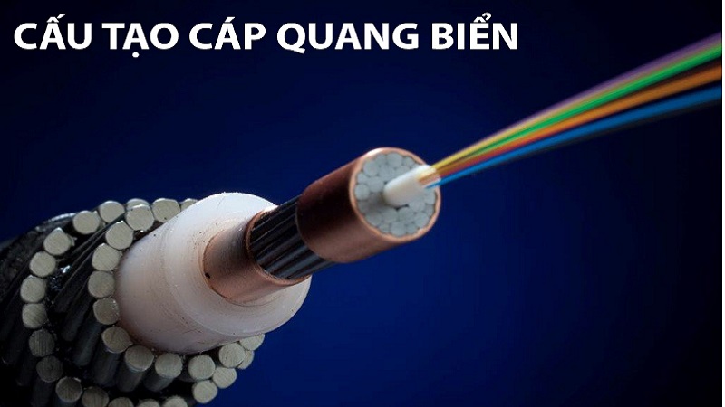 Cấu tạo cáp quang biển