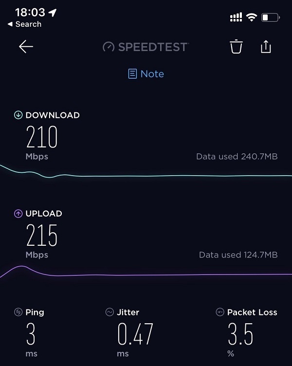 tốc độ băng thông