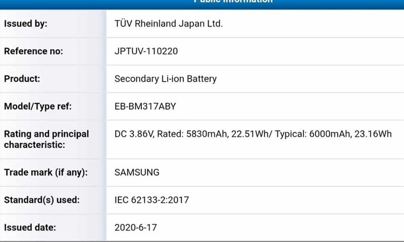 Samsung Galaxy M31s được tổ chức TUV Rheinland chứng nhận
