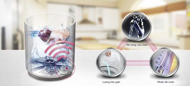 Vì sao nên chọn mua máy giặt lồng ngang LG cho gia đình? > Cảm biến thông minh I-sensor có khả năng loại bỏ sạch cặn bột giặt bám trên quần áo
