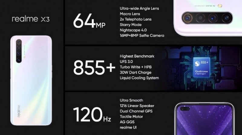 Realme X3 chính thức trình làng: Chip Snapdragon 855+, màn hình 120Hz, có camera tele, giá chỉ từ 7.6 triệu đồng