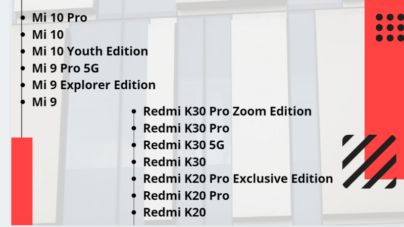 Danh sách điện thoại được cập nhật MIUI 12