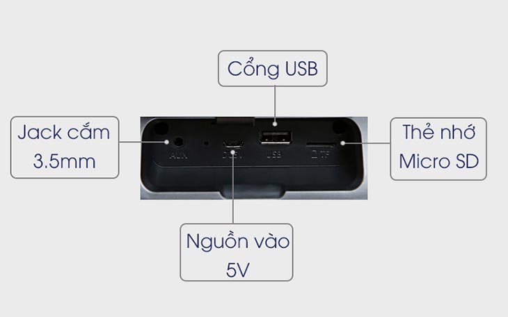 Loa MozardX trang bị đa dạng cổng kết nối 
