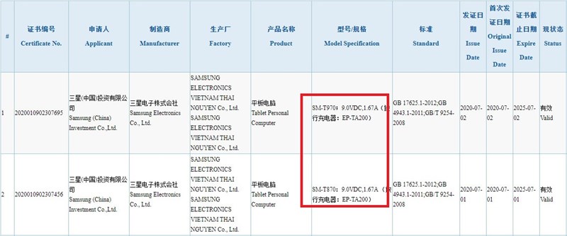 Có giá cao, cấu hình mạnh mẽ nhưng thật khó hiểu khi Galaxy Tab S7 chỉ đi kèm bộ sạc không quá nhanh