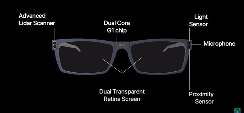 Đây phải chăng là kính thông minh Apple Glass sẽ ra mắt vào năm 2022?