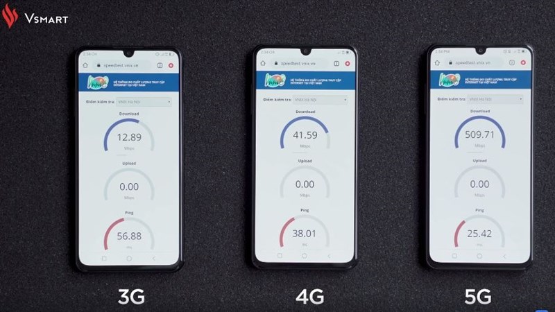 Cùng xem smartphone 5G thương hiệu Việt đầu tiên - Vsmart Aris 5G đọ tốc độ mạng 3G, 4G và 5G Cùng xem smartphone 5G thương hiệu Việt đầu tiên - Vsmart Aris 5G đọ tốc độ mạng 3G, 4G và 5G