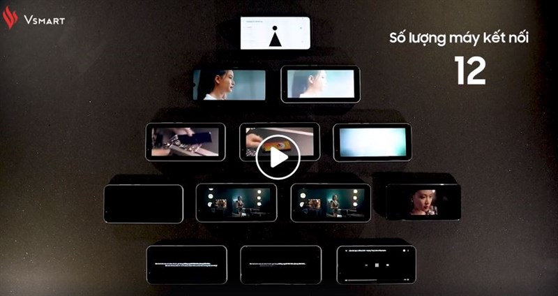 Cùng xem smartphone 5G thương hiệu Việt đầu tiên - Vsmart Aris 5G đọ tốc độ mạng 3G, 4G và 5G Cùng xem smartphone 5G thương hiệu Việt đầu tiên - Vsmart Aris 5G đọ tốc độ mạng 3G, 4G và 5G