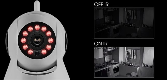Cảm biến IR hay camera IR là gì?