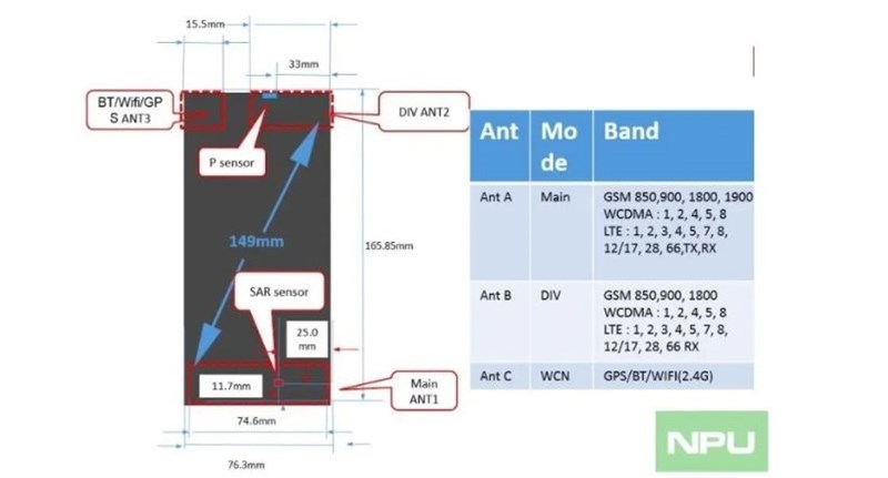 Nokia 6.3 hoặc Nokia 7.3 5G vừa đạt chứng nhận tại FCC, hé lộ thông số kỹ thuật và dung lượng pin Nokia 6.3 hoặc Nokia 7.3 5G vừa đạt chứng nhận tại FCC, hé lộ thông số kỹ thuật và dung lượng pin