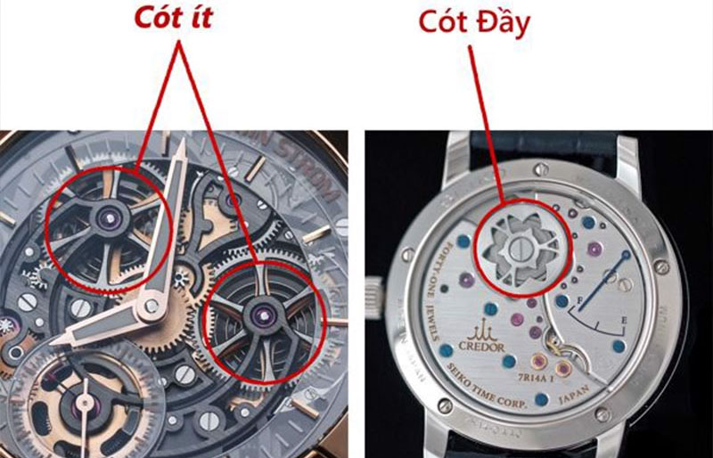 Dây cót cần phải lên đúng cách và đúng thời điểm