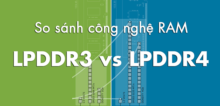 So sánh RAM LPDDR3 và RAM LPDDR4