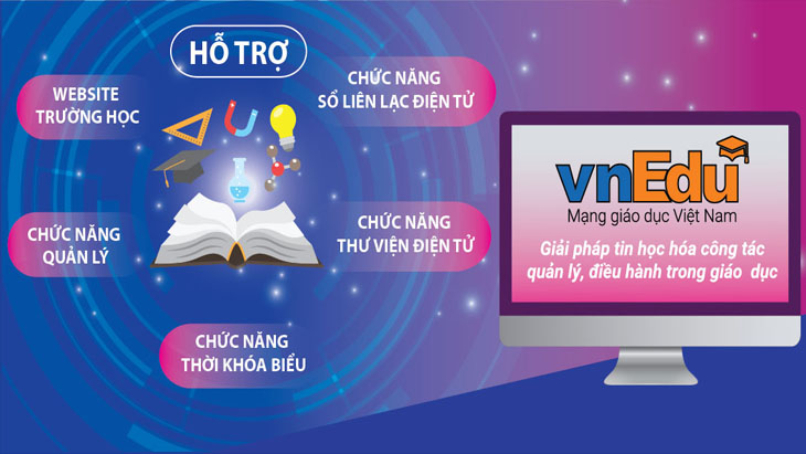 Ưu điểm của vnEdu