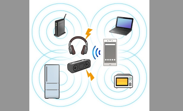 Sử dụng gần với Wi-Fi, máy tính cá nhân, tủ lạnh…