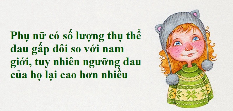 21 sự thật thú vị sau đây sẽ khiến bạn không khỏi bất ngờ