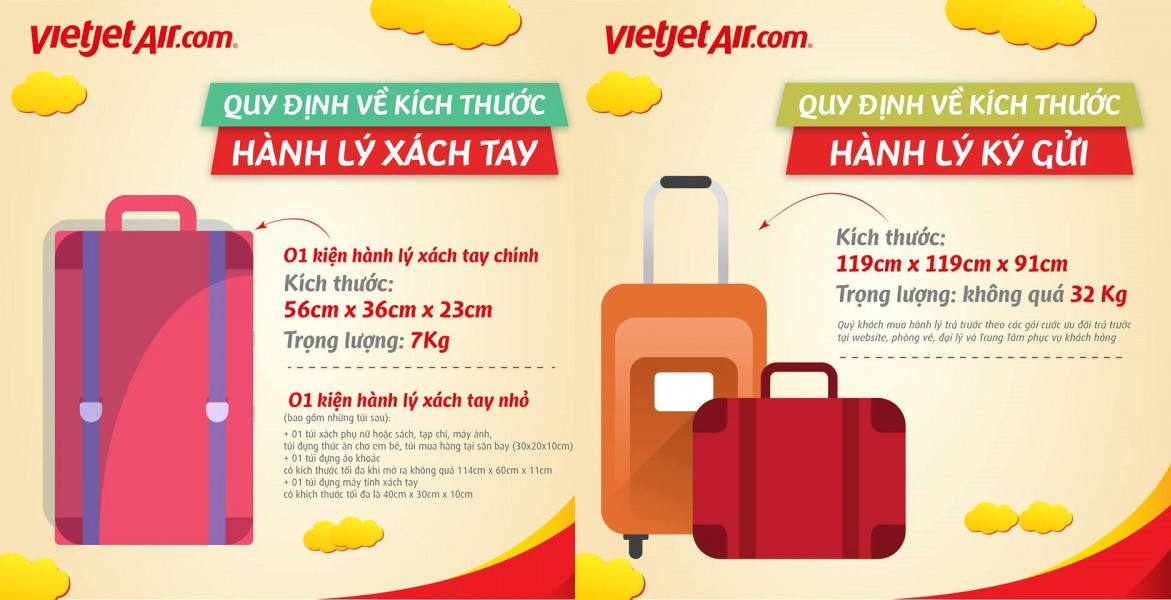 Review Quy định Về Kích Thước Hành Lý Xách Tay Và Kí Gửi Khi đi Máy Bay