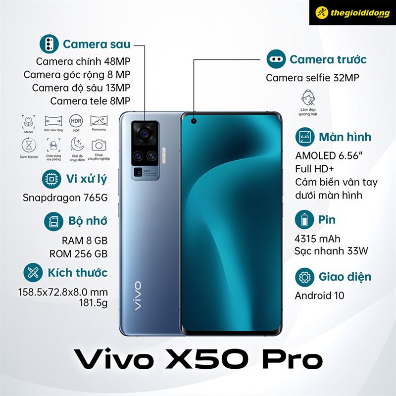 Thông số phần cứng của Vivo X50 Pro