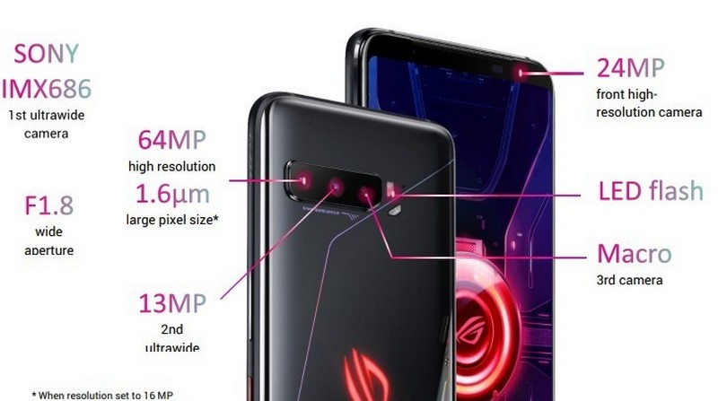 Smartphone dành cho game thủ ASUS ROG Phone 3 5G ra mắt: Màn hình AMOLED 144Hz, chip Snapdragon 865+, giá hơn 21 triệu đồng