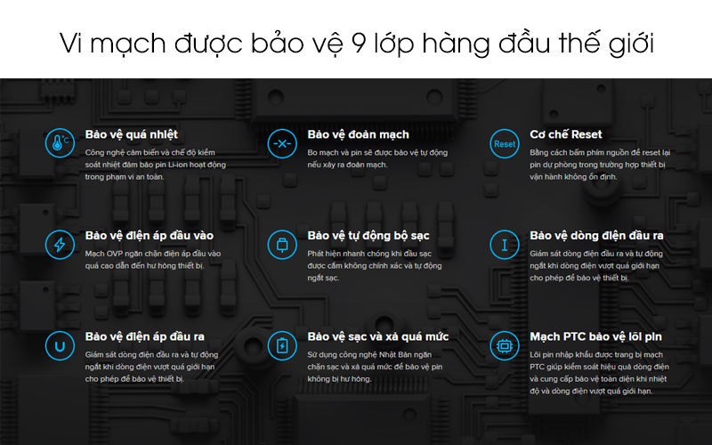 Cáp, sạc Xiaomi của nước nào? Có tốt không? Có gì nổi bật? > Cáp sạc Xiaomi bảo vệ tốt thiết bị