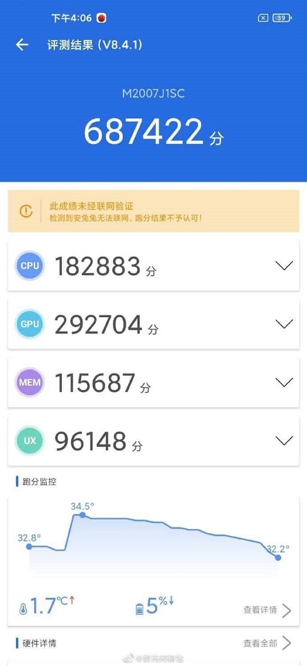 Xiaomi Mi 10 Pro Plus rò rỉ điểm chuẩn AnTuTu cao ngất ngưỡng