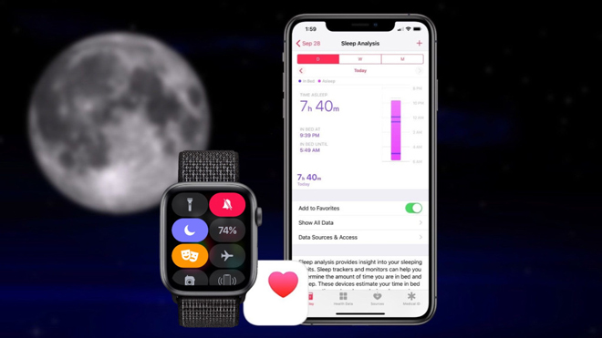 Apple cũng sẽ cải thiện tính năng đo điện tâm đồ (ECG)