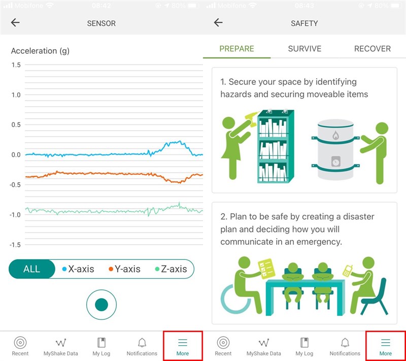 Cach-nhan-canh-bao-dong-dat-bang-dien-thoai
