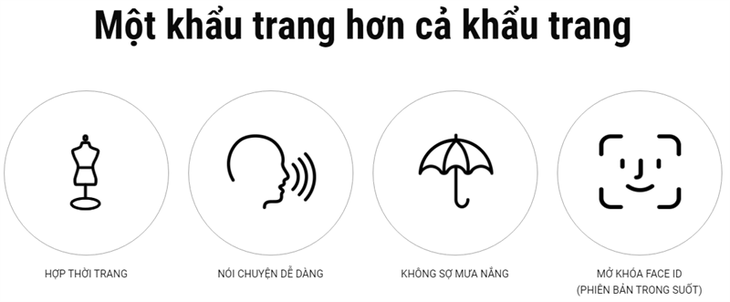 Khẩu trang nhựa có tác dụng gì? Khẩu trang nhựa có tác dụng gì?