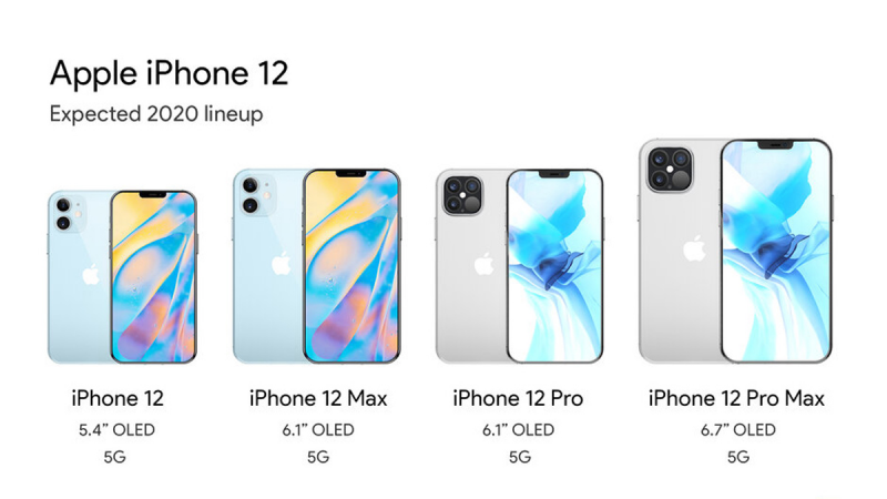 iPhone 12 line up iPhone 12 line up