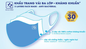 Tổng hợp các loại khẩu trang mẫu mã đẹp, kháng khuẩn tốt nhất tại Bách hóa XANH