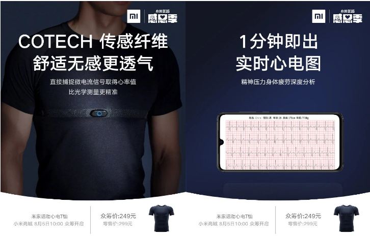 Chiếc áo hỗ trợ đo điện tâm đồ