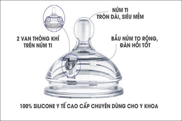 Núm ti comotomo có chất liệu 100% silicone y tế cao cấp chuyên dùng trong y khoa