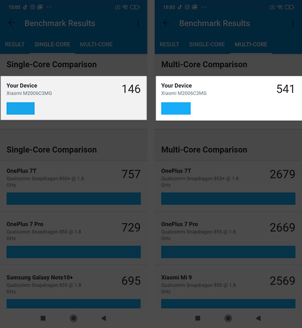 Đo CPU Redmi 9C bằng Geekbench 5