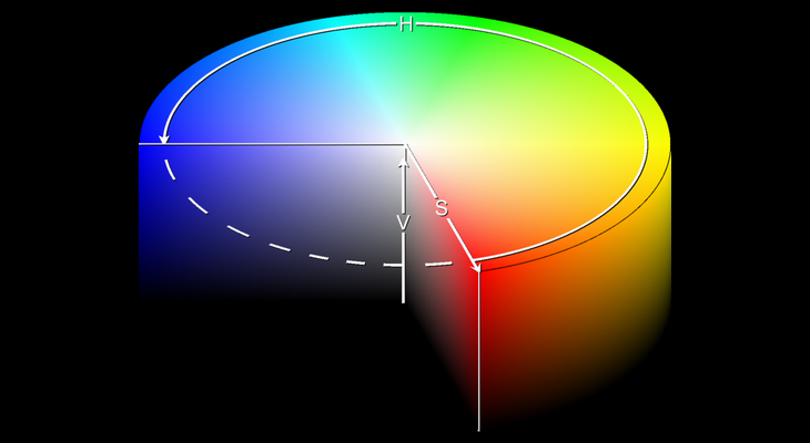 Tổng hợp 88 hình về cách xác định mô hình màu hsv  NEC