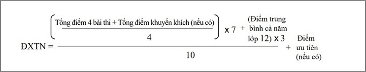 Công thức tính điểm xét tốt nghiệp đối với học sinh giáo dục THPT 